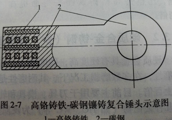 ���t�T�F��̼���T�ͺ��N�^ʾ��D