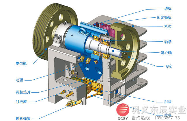 PE�ʽ����Cԭ��ʾ��D